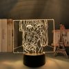 H0e7e3eb86e4245adb40fe9fd11bd863fn - Anime Lamps Shop