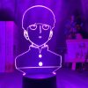 H13ed955bac7e4766b9ae02384bf8bbc2M - Anime Lamps Shop