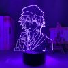 H40bdd9d0688f4442af803cef61b14b11U - Anime Lamps Shop