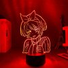 H52a158e392254975be0b9b4bbd967f72Y - Anime Lamps Shop