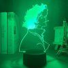 H5a07d184aace4420aae1d4fde1a41584d - Anime Lamps Shop
