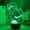 H82ec5a289c264fd6bdc98ad3596ee8a13 - Anime Lamps Shop