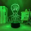 H93376b0c77b64197a49505e324e95fb9u - Anime Lamps Shop