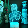 Hc2349b10cd574c5798c36d2dd74be315w - Anime Lamps Shop
