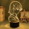 Hdf3b5d3570464df493a7cab8fa526a121 - Anime Lamps Shop
