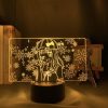 Hf1ffc0a957404ee8a0828fc29e05d7f7g - Anime Lamps Shop