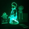 Hfdeec358887243a0b7d1359fd5f4fabcC - Anime Lamps Shop