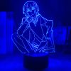 S2488fcaa1c2843fc9c85f3539425da4aw - Anime Lamps Shop