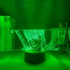 S272266d74a204e1384f7aa7cdf7af82d9 - Anime Lamps Shop