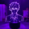 Sb27acef833954e678e25a4b6f9d3ec5bg - Anime Lamps Shop