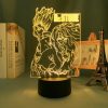 Sb3fc1da38eb345a5ab24a8ca0d2a404b2 - Anime Lamps Shop