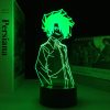 image 845dfb71 d500 4b3c be66 4fa287a1d7c0 - Anime Lamps Shop